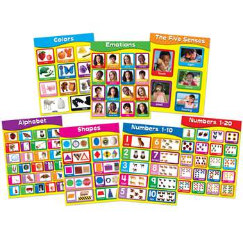 Early Learning Chartlet Set By Carson Dellosa