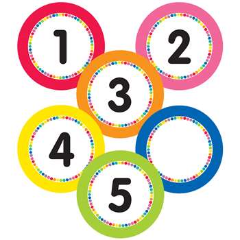 Just Teach Magnetic Numbers, CD-149010