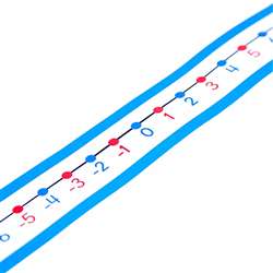 Student -20 To 20 Number Lines Gr K-3, CD-155000