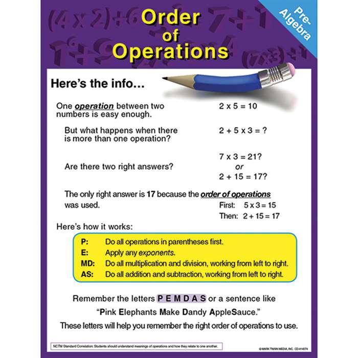 Pre-Algebra Order Of Operations Chartlet By Carson Dellosa