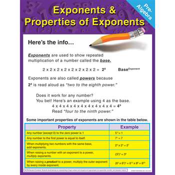 Pre-Algebra Exponents & Properties Of Exponents Chartlet By Carson Dellosa