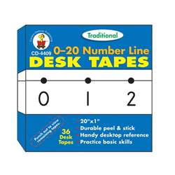 Desk Tapes Traditional Number Line, CD-4409