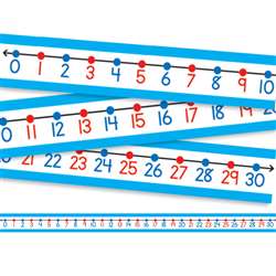 Student Number Lines 30/Pk 22 X 1-1/2 Numbers 0-30 By Carson Dellosa