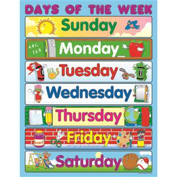 Chart Days Of The Week By Carson Dellosa