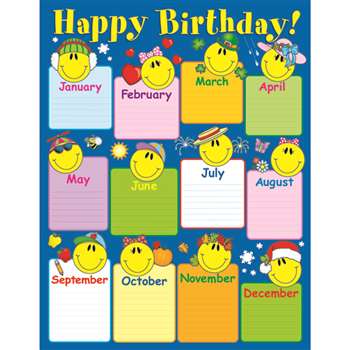 Chartlet Smiley Face Birthday 17 X 22 By Carson Dellosa