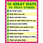 Chartlet 10 Great Ways To Treat 17x22 Others, CD-6294