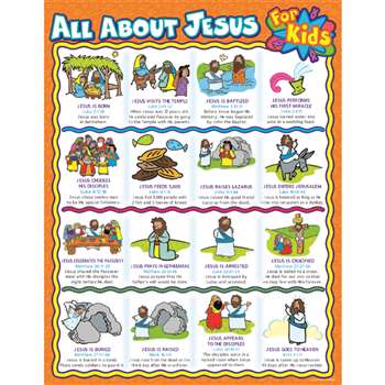 All About Jesus For Kids By Carson Dellosa