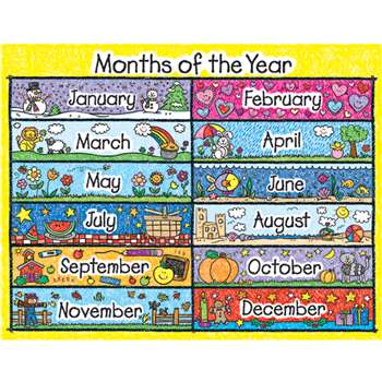Months Of The Year By Carson Dellosa
