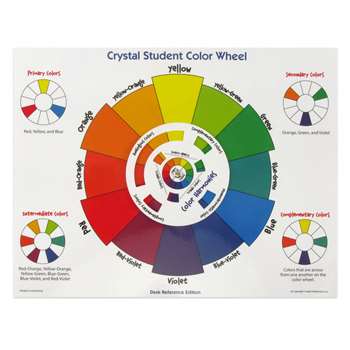 Color Wheel Desk Reference By Crystal Productions