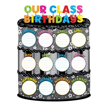 Our Class Birthdays Chart By Creative Teaching Press