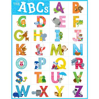 The Alphabet Chart By Creative Teaching Press