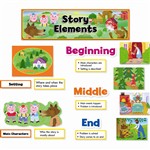 Story Elements Mini Bulletin Board Set By Creative Teaching Press