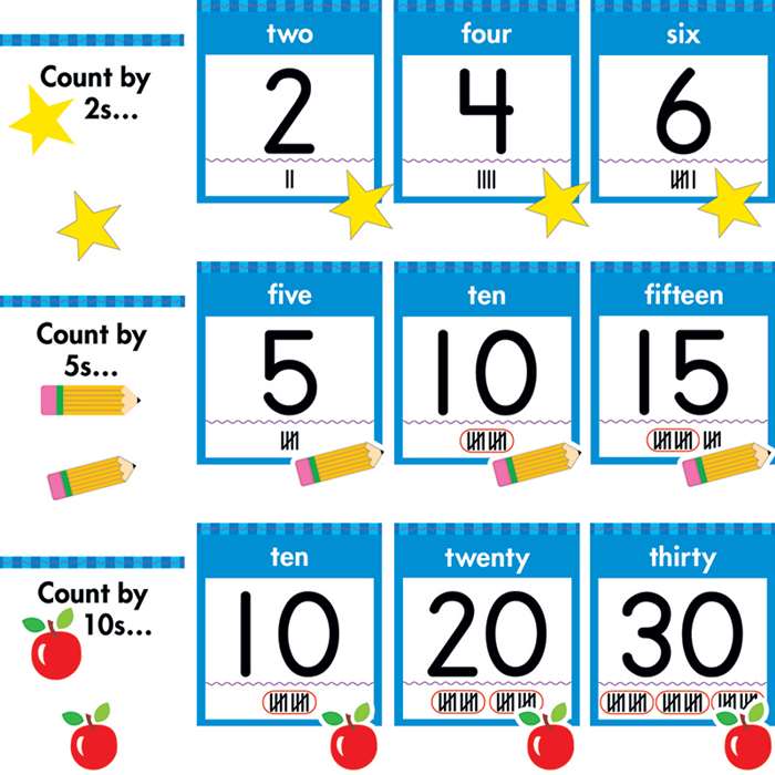 Numbers 0-30 Bulletin Board Set By Creative Teaching Press