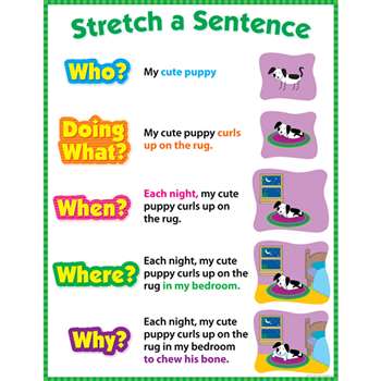 Stretch A Sentence Chart Gr 1-3 By Creative Teaching Press
