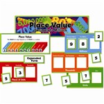 Place Value Decimals-Millions Mini Bbs Gr 3-5 By Creative Teaching Press