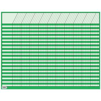 Lg Green Horiz Inctv Chart By Creative Teaching Press