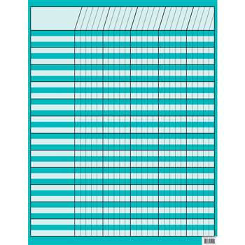 Shop Turquoise Incentive Chart - Ctp5105 By Creative Teaching Press