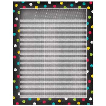 Dots On Chalkboard Incentive Chart, CTP5325