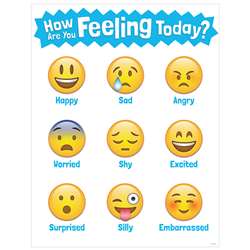 Emojis How Are You Feeling Today Chart, CTP5385