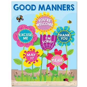 Garden Of Good Manners Chart, CTP5556