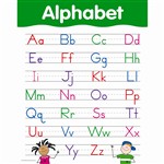 Alphabet Small Chart By Creative Teaching Press