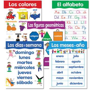 Spanish Basic Skills 5 Chart Pack, CTP5792