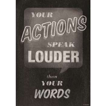 Your Actions Poster, CTP6677