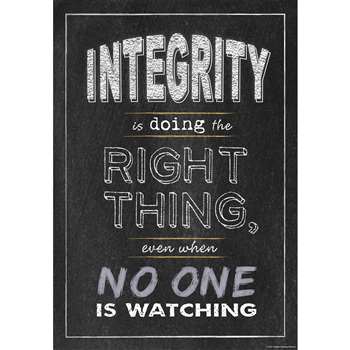 Integrity Poster, CTP6680