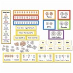 Shop Counting Coins Mini Bulletin Board - Ctp6954 By Creative Teaching Press