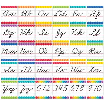 Cursive Handwriting Alphabet Bulletin Board Set Pa, CTP7056