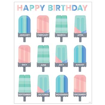 Calm & Cool Happy Birthday Chart, CTP8633