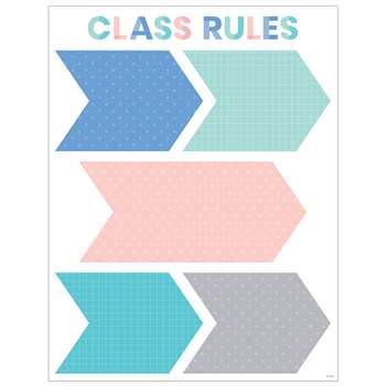 Calm & Cool Class Rules Chart, CTP8634