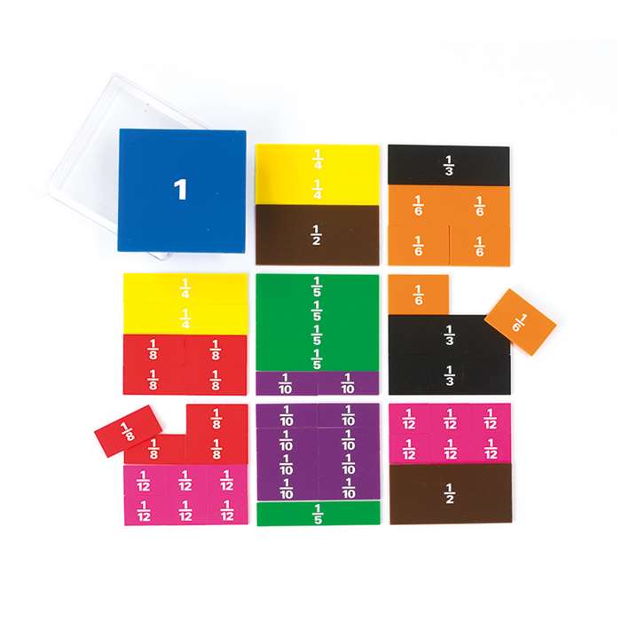 Fraction Squares, CTU19135