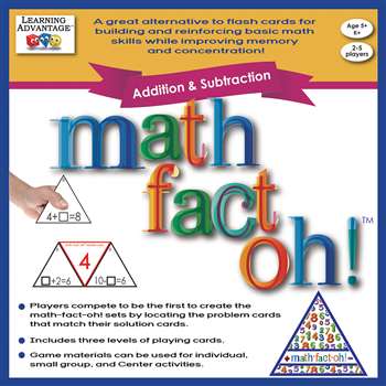 Math Fact Oh Addition & Subtraction, CTU2163