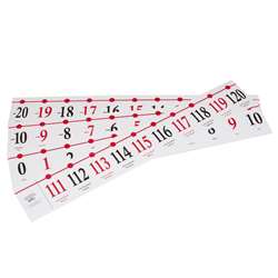 Classroom Number Line -20 To 120 With Words, CTU7294