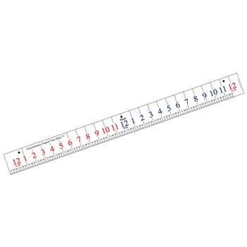 Demonstration Elapsed Time Ruler By Learning Advantage