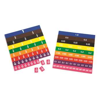 Fraction & Decimal Tiles In Tray By Learning Advantage