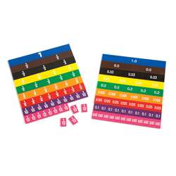 Fraction & Decimal Tiles In Bag By Learning Advantage