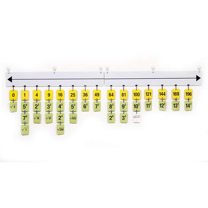 Fun Empty Number Line Gr 6-8, CTU7988