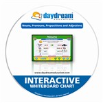 Nouns Pronouns & Adjectives Interactive Whiteboard Charts By Daydream Education