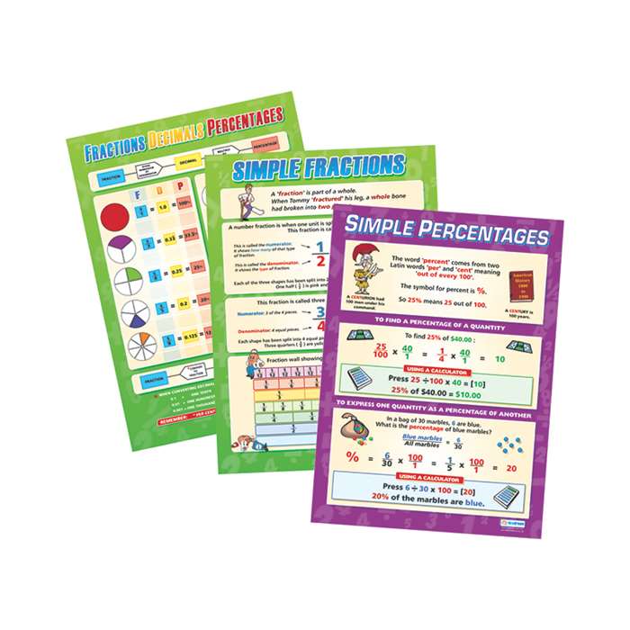 Fractions Decimals And Percentages (3 Poster Set) 16.5" X 23.5" By Daydream Education