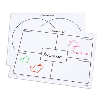 Frayer Model Writeon/Wipeoff Mats And Venn Diagram, DD-211264