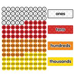 Magnet Math Magnetic Place Value Disks & Headings , DO-732159