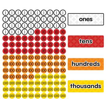 Magnet Math Magnetic Place Value Disks & Headings , DO-732159