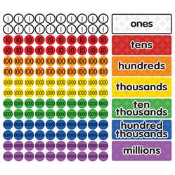 Magnet Math Magnetic Place Value Disks & Headings , DO-732162