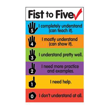 Fist To Five Check Magnets Set Of 7, DO-735211