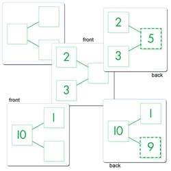 Number Bond Activity Cards Addition & Subtraction, ELP626647