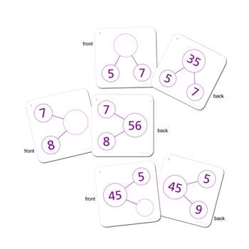 Number Bond Activity Cards Multiplication & Divisi, ELP626648