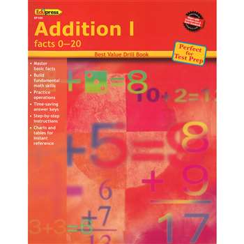 Addition 1 Facts 0-20 By Edupress