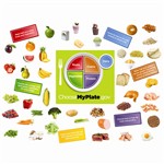 Myplate Builder Bulletin Board Set By Edupress